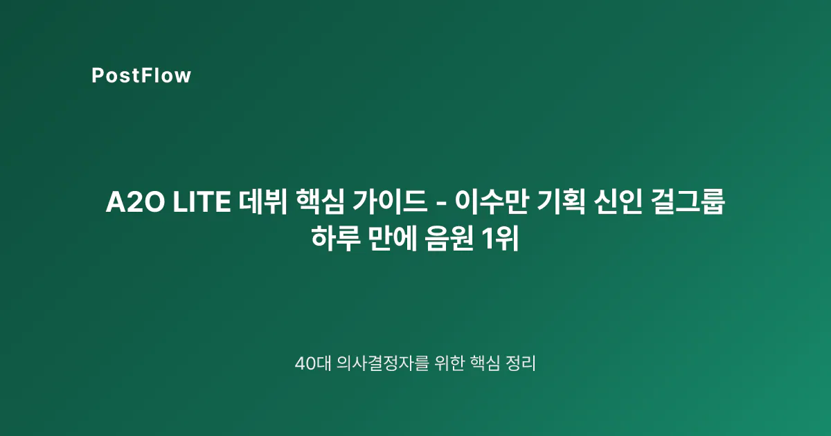 A2O LITE 데뷔 핵심 가이드 – 이수만 기획 신인 걸그룹 하루 만에 음원 1위