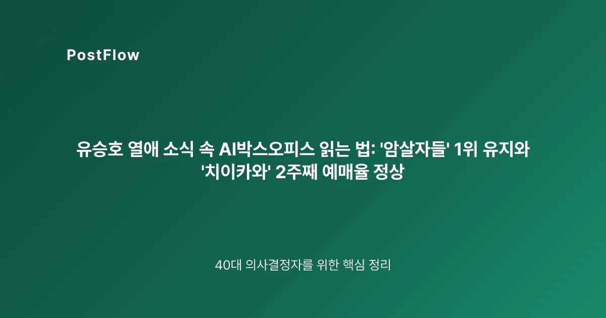 유승호 열애 소식 속 AI박스오피스 읽는 법: ‘암살자들’ 1위 유지와 ‘치이카와’ 2주째 예매율 정상